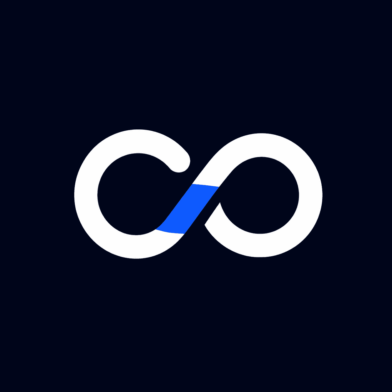 CostLoop